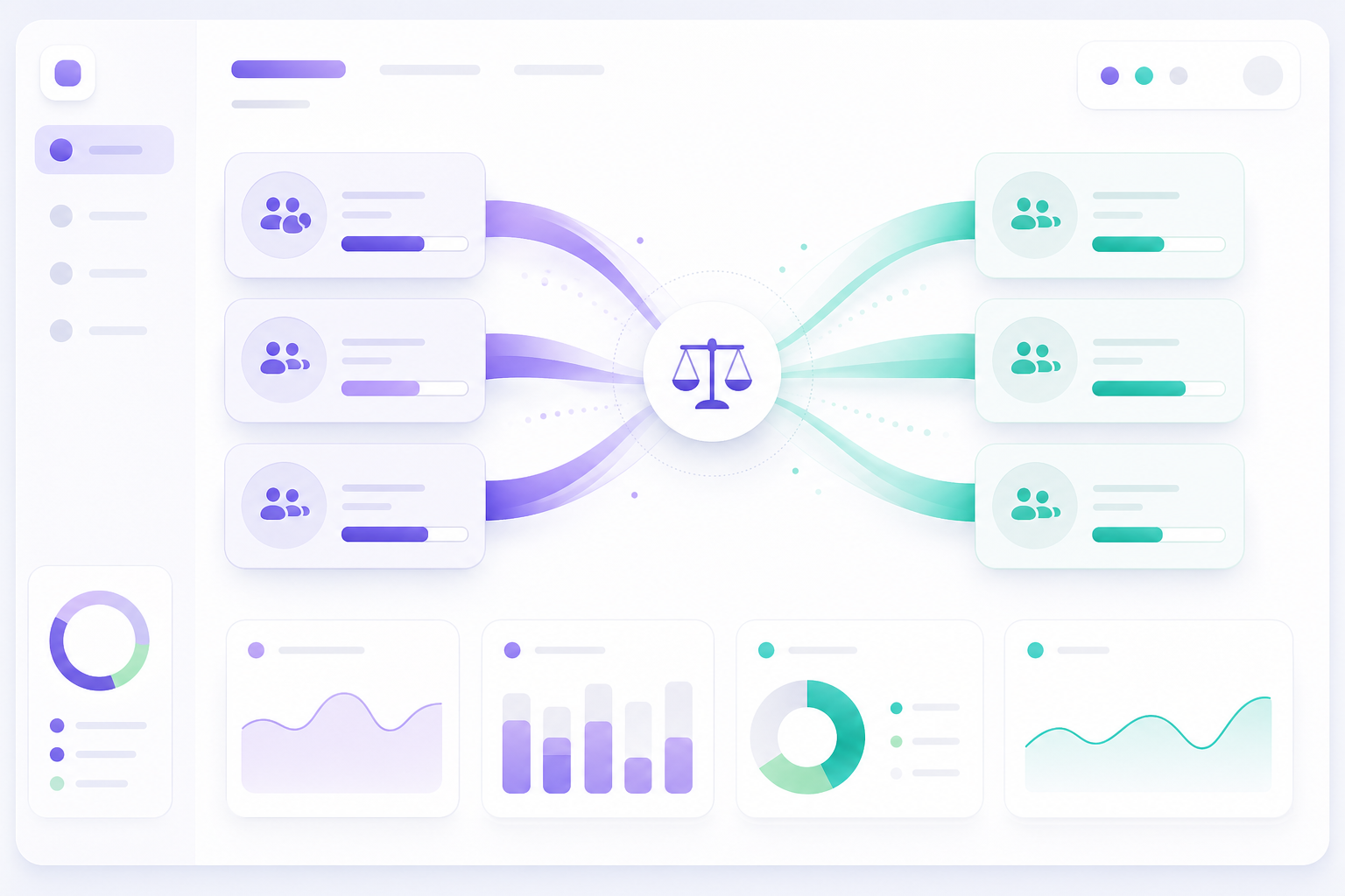 Workload balancing dashboard visual